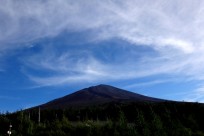 終点五合目から富士山頂を望む